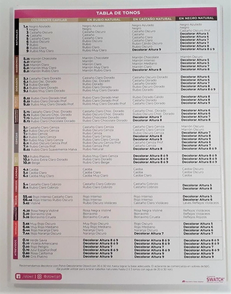 Crema Colorante Capilar con Aceite de Argán | Sobre x 47 grs. | Caja x6u. - Imagen 2